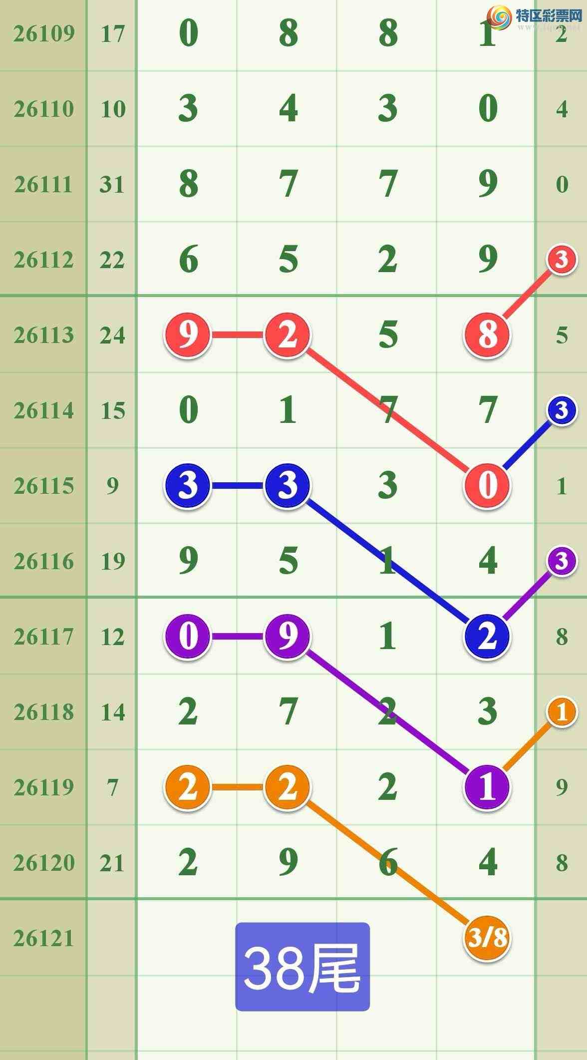 [������] 26121�ڣ�����������2XX4851 / ����:����808 / ����ID:1258077