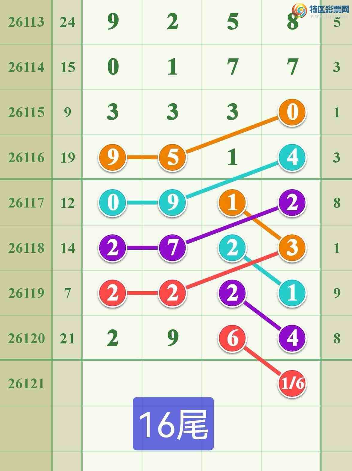 [������] 26121�ڣ�����������2XX4595 / ����:����808 / ����ID:1258077