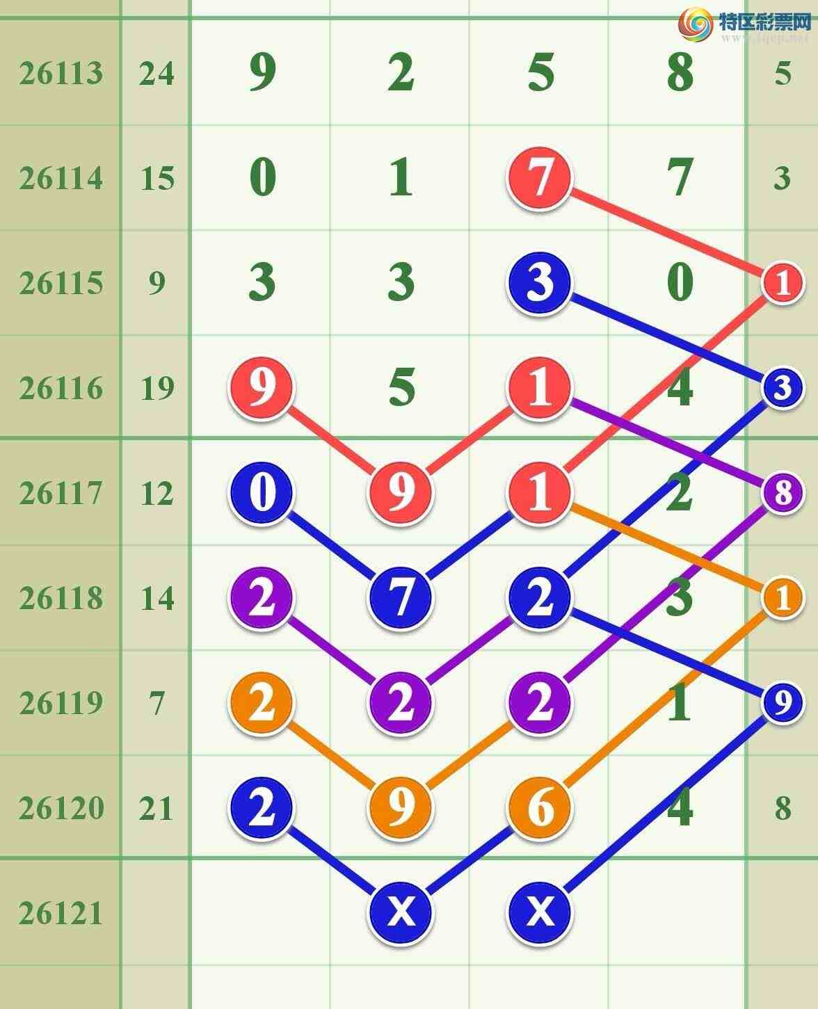 [������] 26121�ڣ�����������2XX4728 / ����:����808 / ����ID:1258077