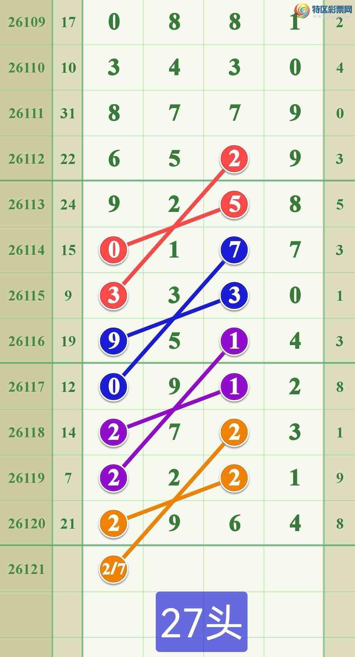 [������] 26121�ڣ�����������2XX4990 / ����:����808 / ����ID:1258077