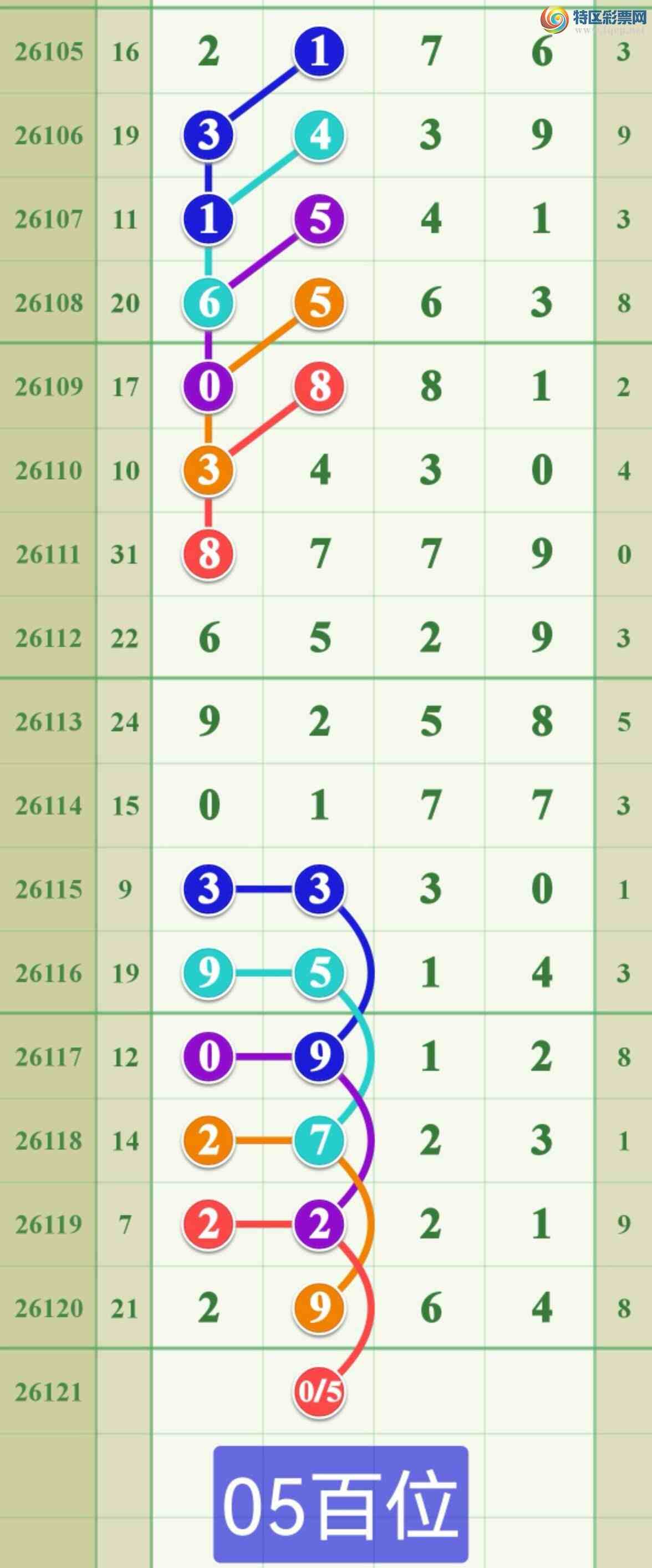 [������] 26121�ڣ�����������2XX4896 / ����:����808 / ����ID:1258077