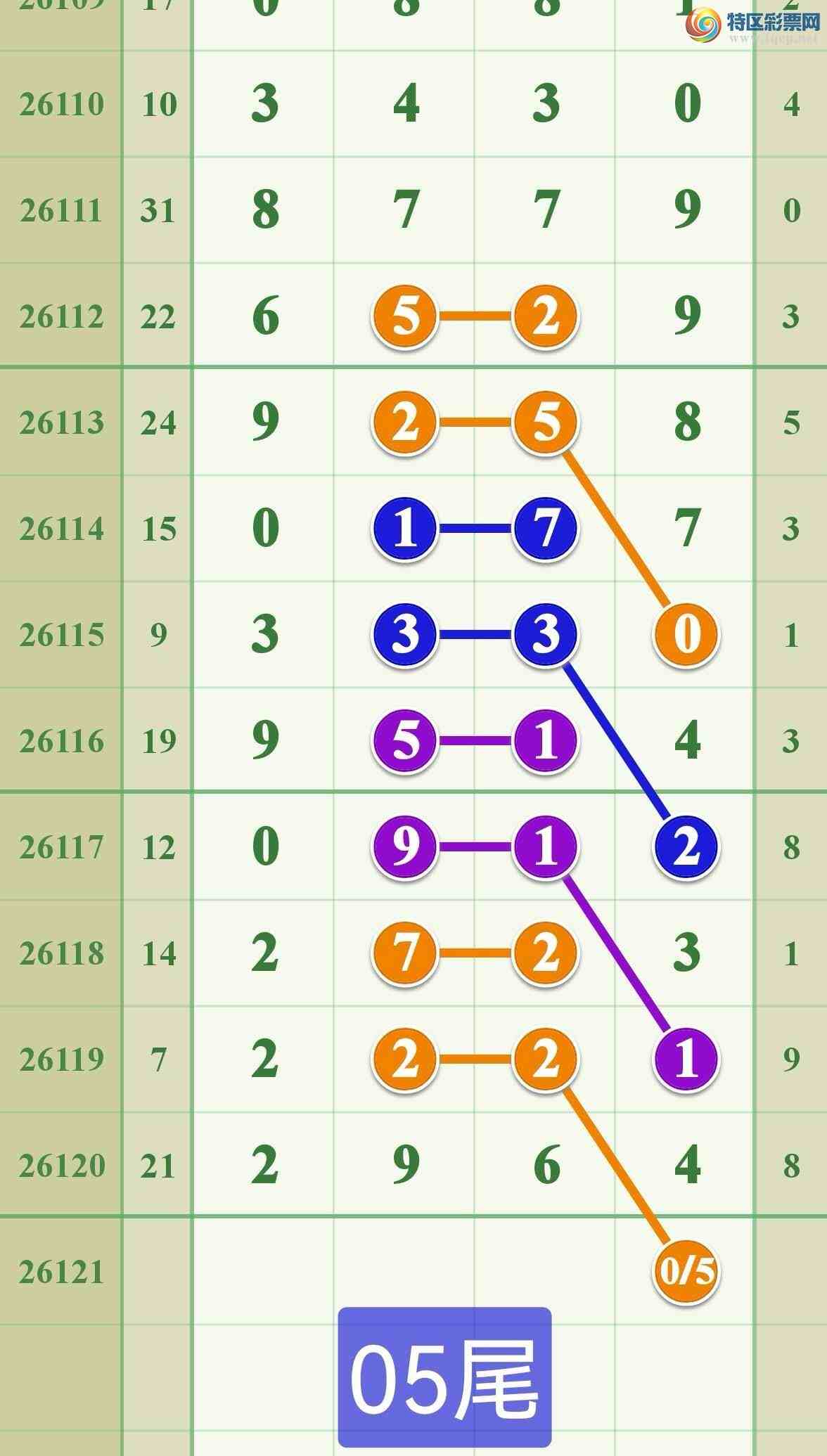 [������] 26121�ڣ�����������2XX4572 / ����:����808 / ����ID:1258077
