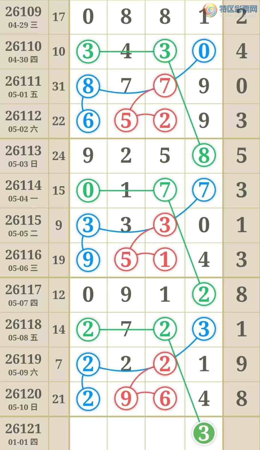 [������] 26121�ڣ�����һ�����ɲο���ͼ�桿982 / ����:����һ��� / ����ID:1258385