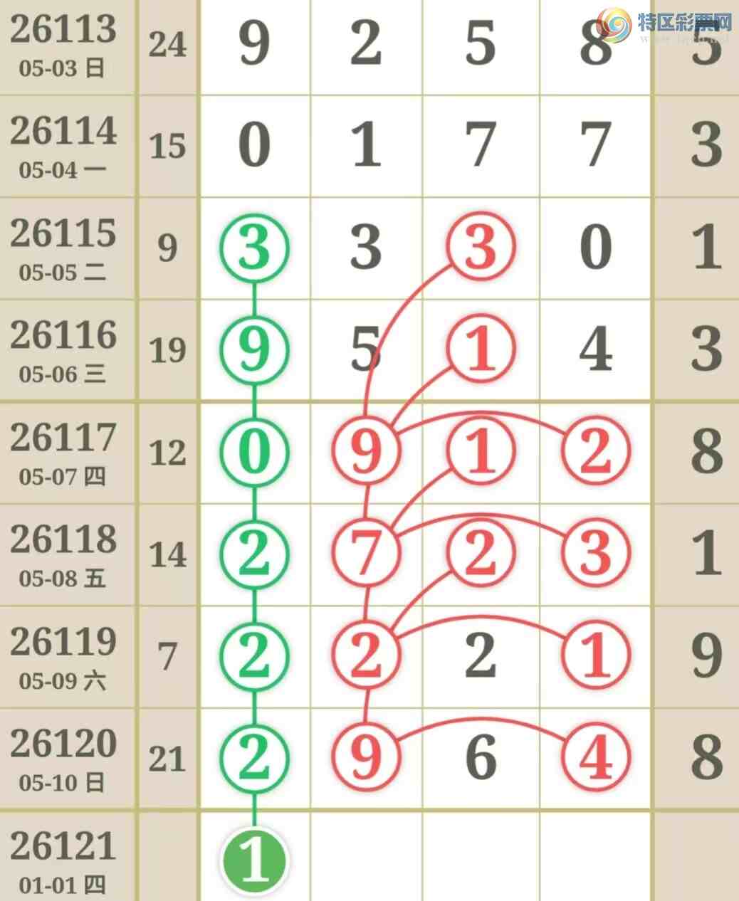[������] 26121�ڣ�����һ�����ɲο���ͼ�桿907 / ����:����һ��� / ����ID:1258385