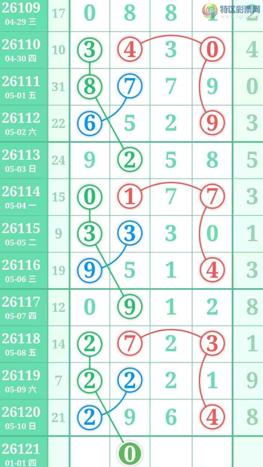 [������] 26121�ڣ��������������������ɲο�ͼ��ͼ�桿519 / ����:�������� / ����ID:1258392