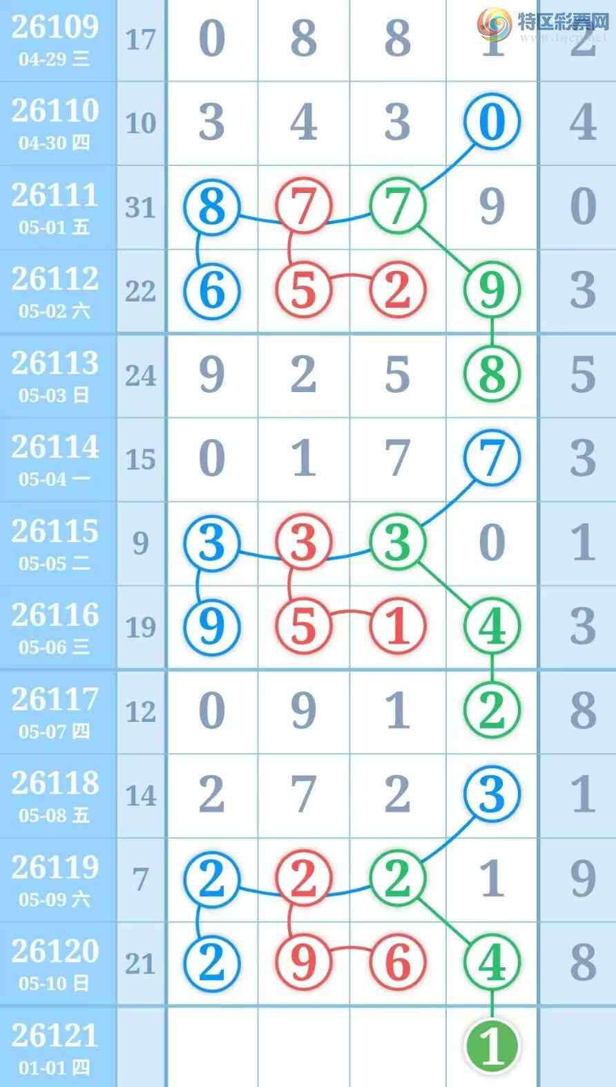 [������] 26121�ڣ����ֹ��ɲο���ͼ�桿586 / ����:����̺� / ����ID:1258395