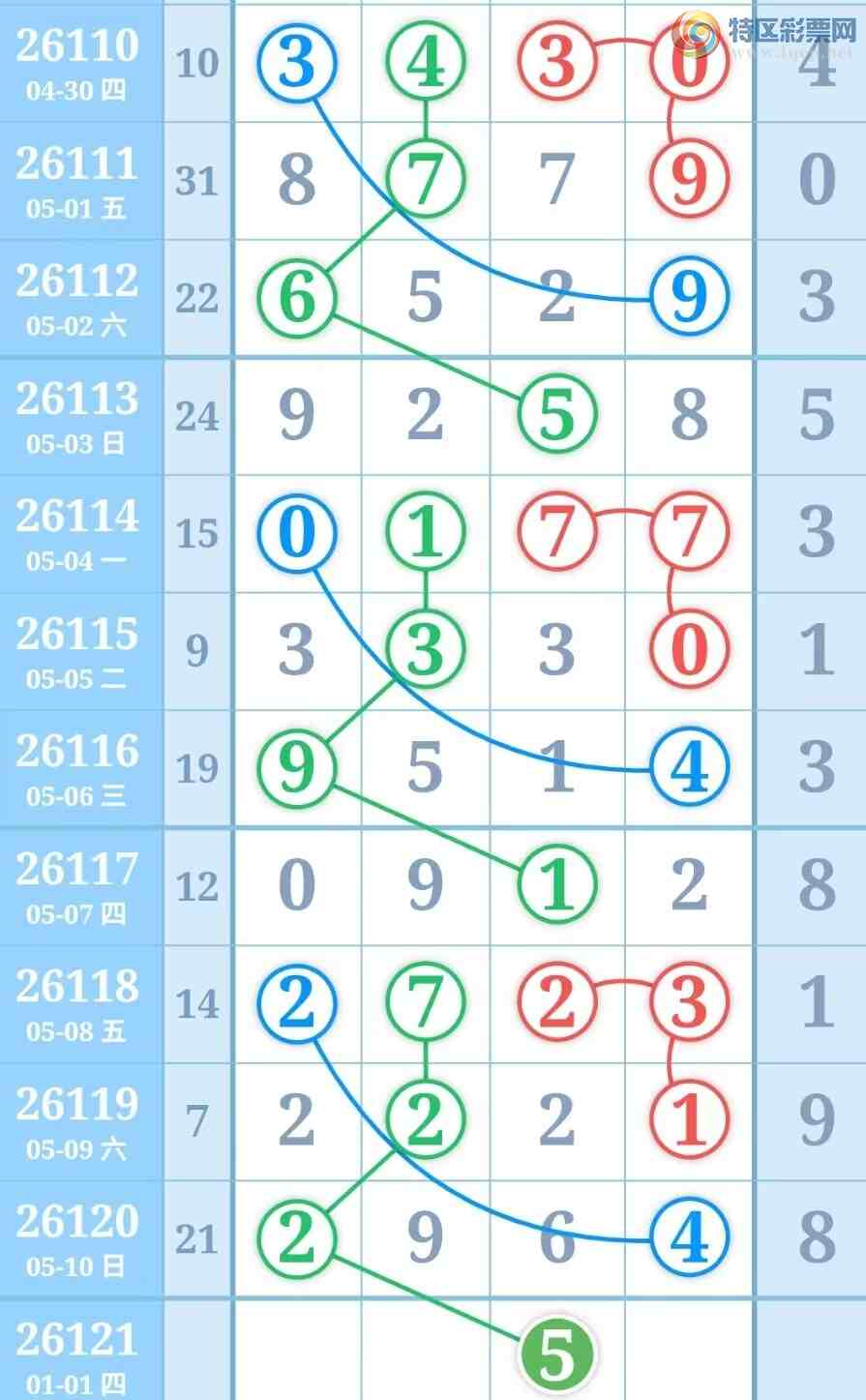 [������] 26121�ڣ����ֹ��ɲο���ͼ�桿902 / ����:����̺� / ����ID:1258395