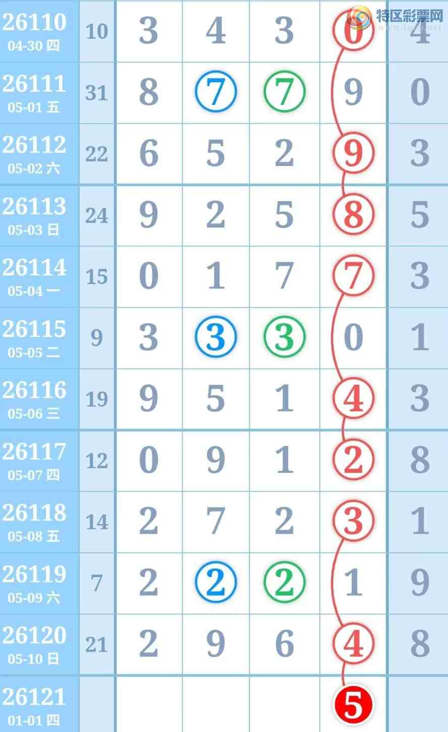 [������] 26121�ڣ����ֹ��ɲο���ͼ�桿56 / ����:����̺� / ����ID:1258395