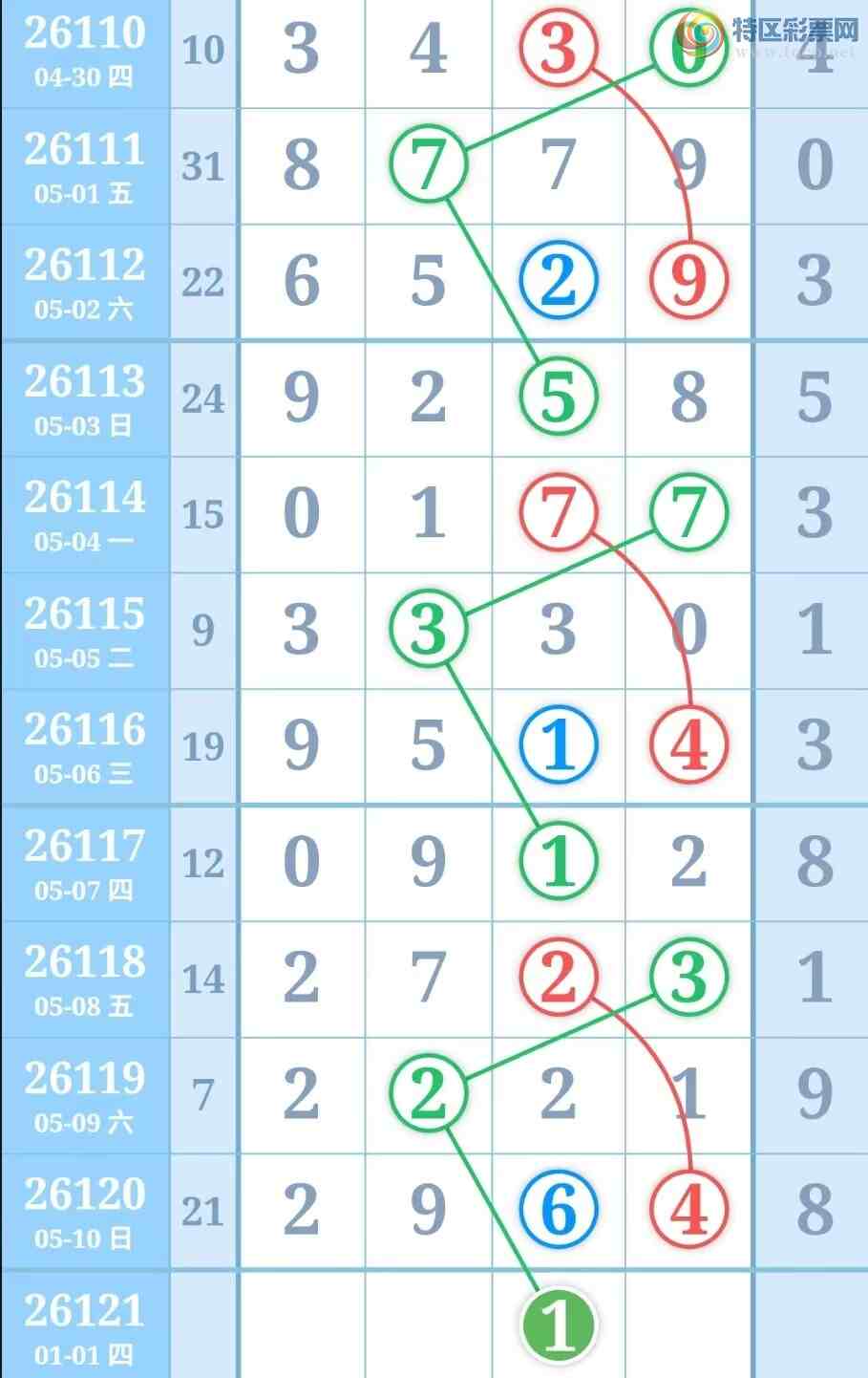 [������] 26121�ڣ����ֹ��ɲο���ͼ�桿794 / ����:����̺� / ����ID:1258395