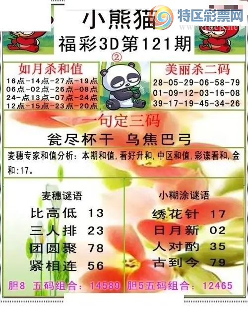 [����3D] 26121�ڣ�����30��121�ڵ�:28�����ա�18 / ����:���ٷ� / ����ID:1258439