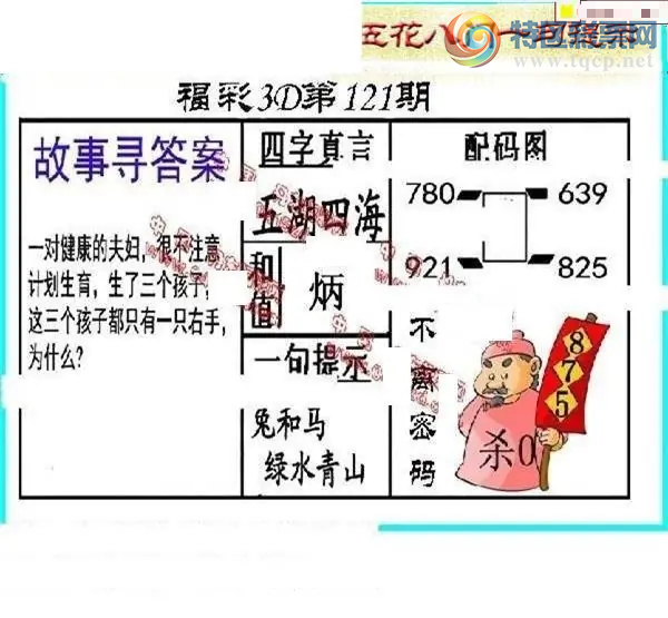 [����3D] 26121�ڣ�����ʫ һҶ֪��ڽ��������ա�639 / ����:�ǿ��Ƽ� / ����ID:1258441
