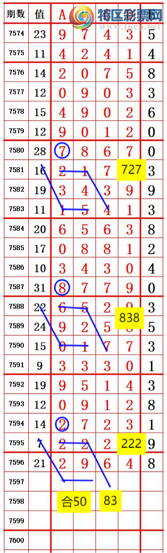 [������] 26121�ڣ�ͷ������һ��λ�ö�ͷ��15���У���ͼ�桿108 / ����:ͷβ����ɽ / ����ID:1258145