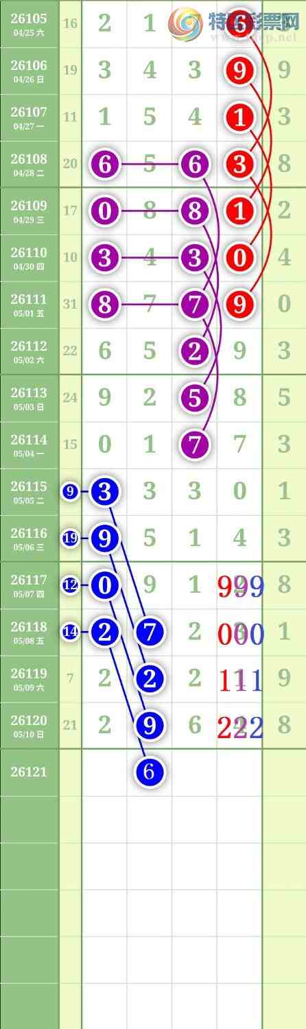 [������] 26121�ڣ�����2589ͷ��ͼ�桿639 / ����:���³�˫ / ����ID:1258161