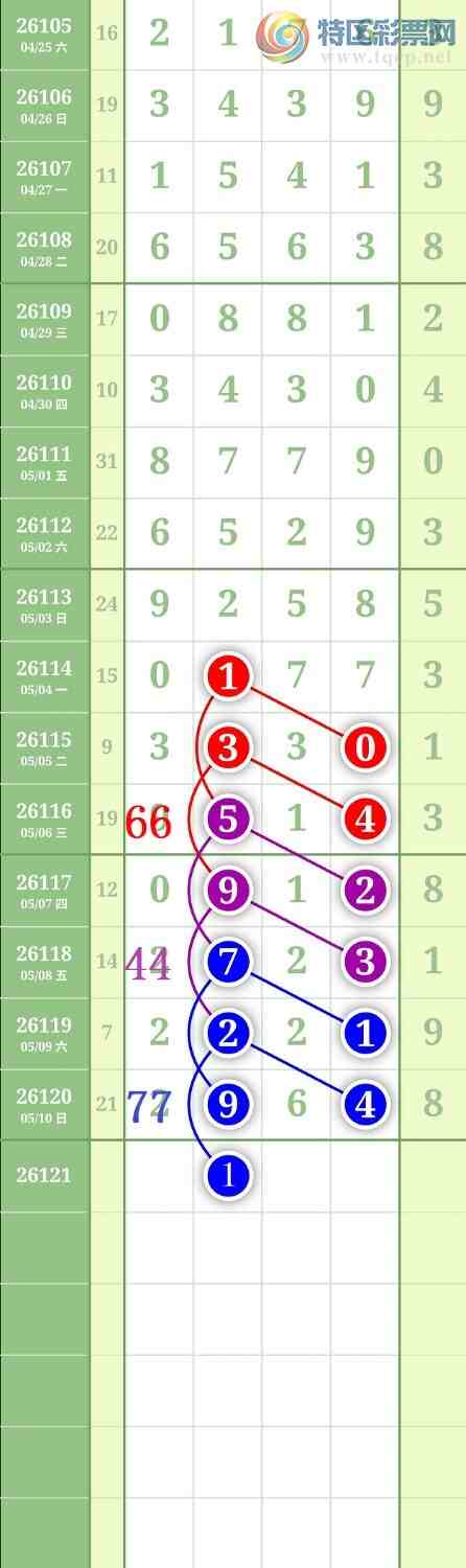 [������] 26121�ڣ�����2589ͷ��ͼ�桿323 / ����:���³�˫ / ����ID:1258161