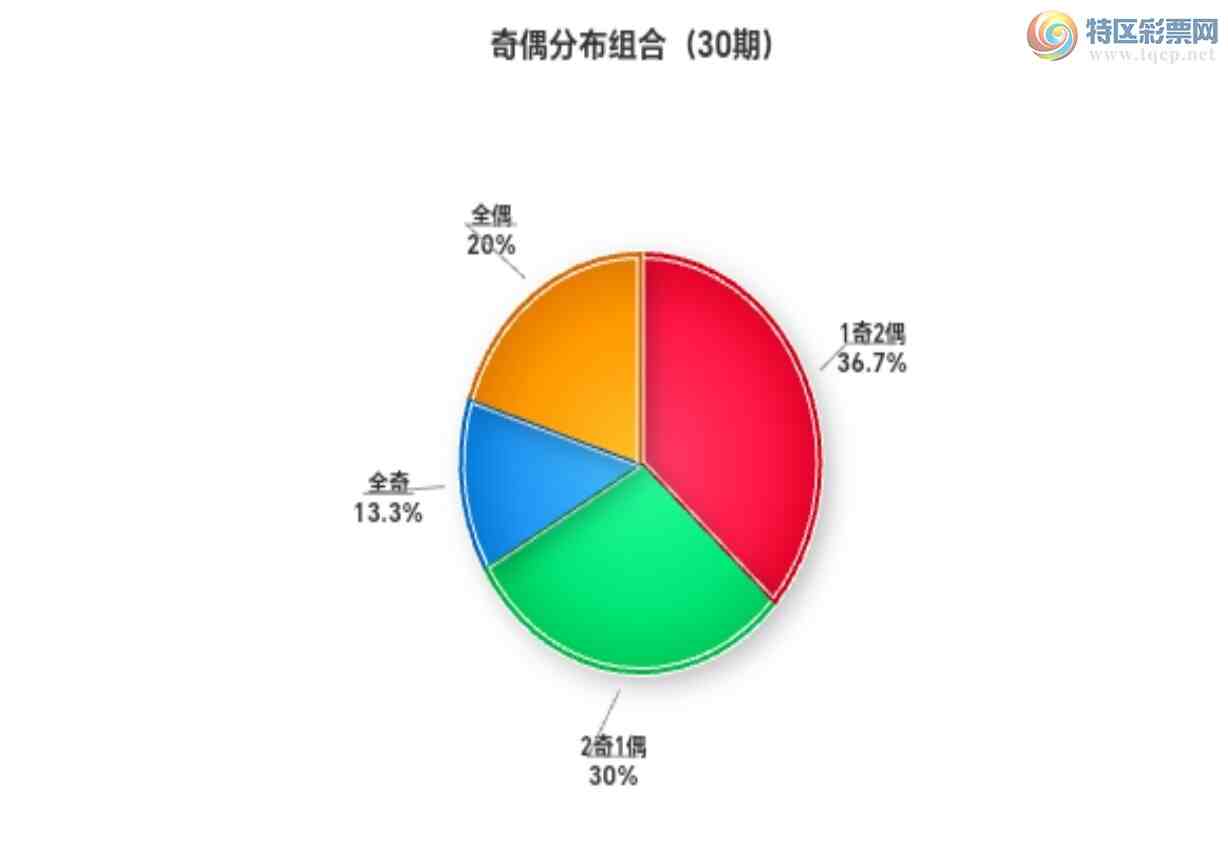 [����3D] 26121�ڣ�������26121�ڸ���3D1 / ����:������ / ����ID:1258502
