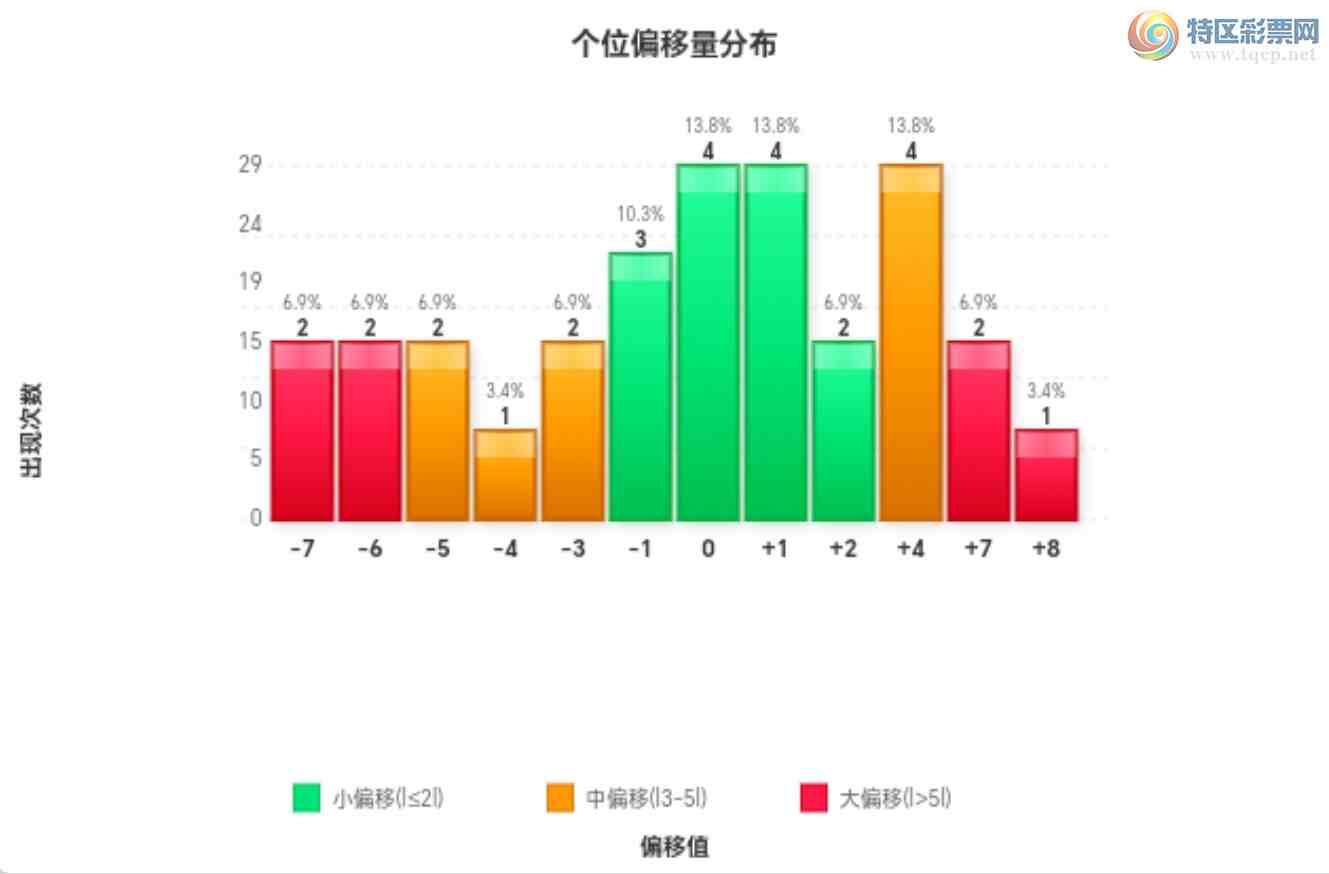 [����3D] 26121�ڣ�������26121�ڸ���3D209 / ����:������ / ����ID:1258502
