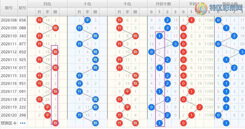 [����3D] 26121�ڣ�������3D��121�ڷ���306 / ����:�������� / ����ID:1258505