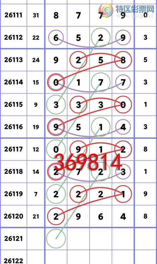[������] 26121��:ʮλ����, 4����,2����,1����,2����,2����,4����,1����[ͼ��]703 / ����:��һ�� / ����ID:1258274