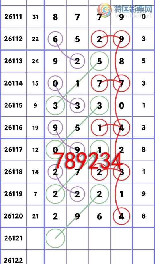 [������] 26121��:��ҹ��29X4,��2723,��9514,��0177,��6529,��8779,��0881[ͼ��]660 / ����:�ڸ� / ����ID:1258321