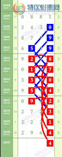 [������] 26121�ڣ�11������ 4β��Ρ�ͼ�桿316 / ����:����Ц1 / ����ID:1258569