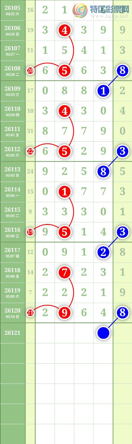 [������] 26121�ڣ�����2589ͷ��ͼ�桿298 / ����:���³�˫ / ����ID:1258161