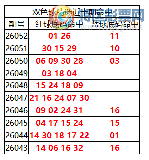 [˫ɫ��] 26053��:˫ɫ����ֲ������01 26  + 11597 / ����:�ͷ�-С�� / ����ID:1258616