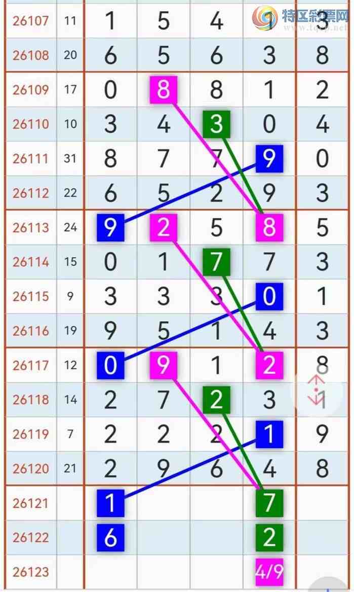 [������] 26121�ڣ� �ο� βͷ14 ���� 159 ��ͼ�桿220 / ����:���϶���. / ����ID:1258630