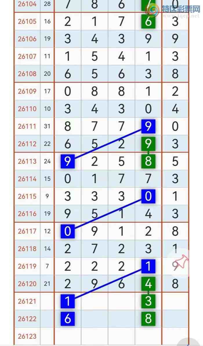 [������] 26121�ڣ� �ο� �ɸ��Ʒ ����ͼ�桿896 / ����:���Ʒɸ� / ����ID:1258631