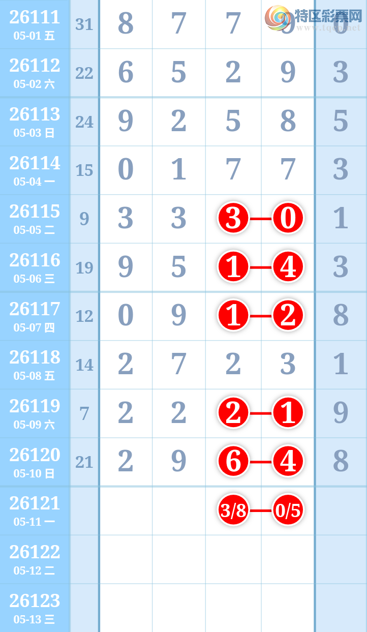 [������] 26122�ڣ������ũ�Ӽ���λ�õ���4��λ512 / ����:�����ũ / ����ID:1258639