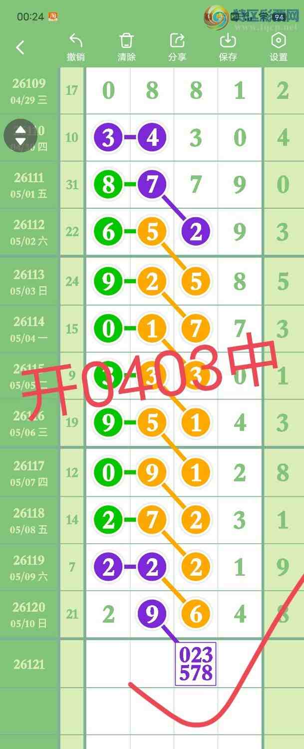 [������] 26122��:����940ͷ,94��,617283β,����04X3,��Χ4���С�ͼ�桿517 / ����:������� / ����ID:1258729