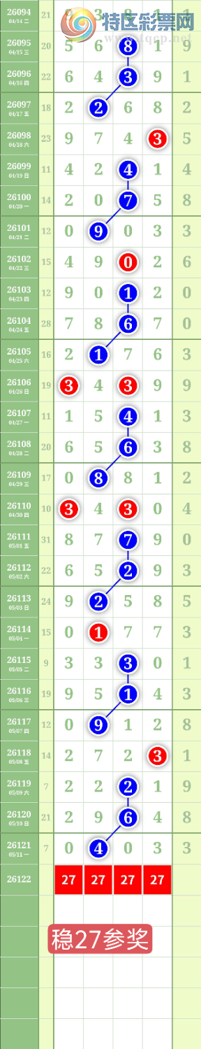 [������] 26122�ڣ�����1627β��ͼ�桿439 / ����:���³�˫ / ����ID:1258736