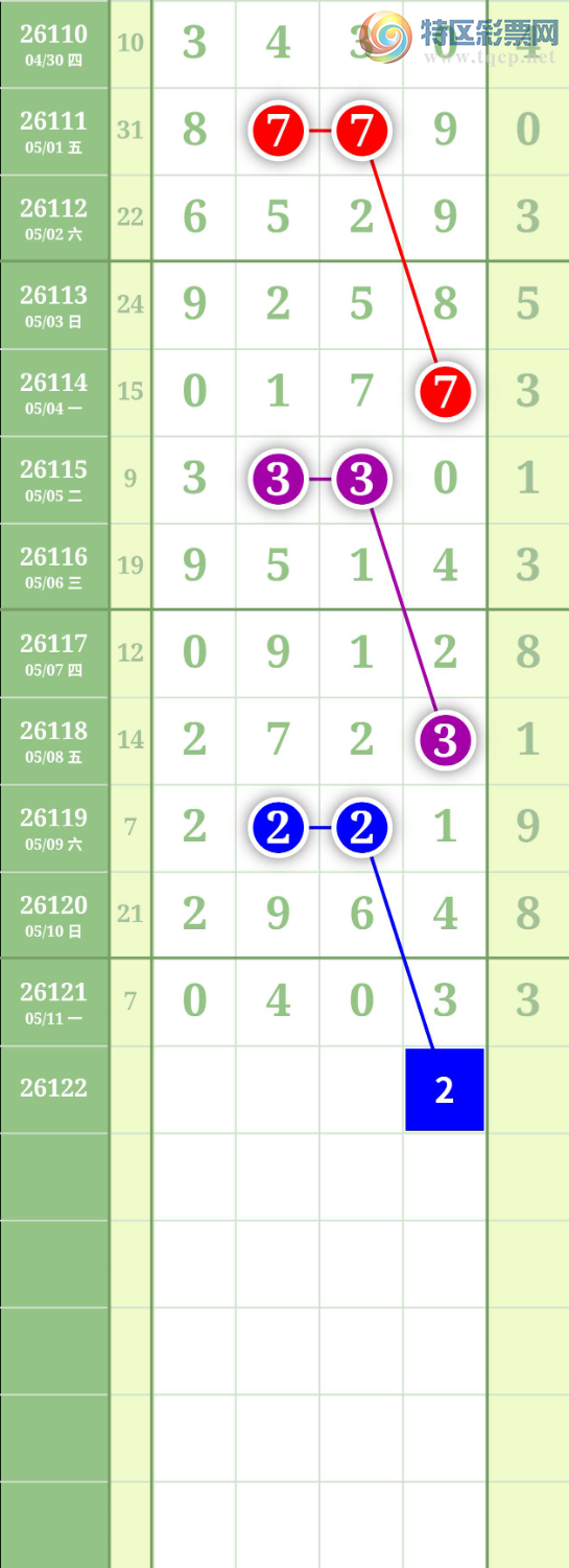 [������] 26122�ڣ�����1627β��ͼ�桿599 / ����:���³�˫ / ����ID:1258736
