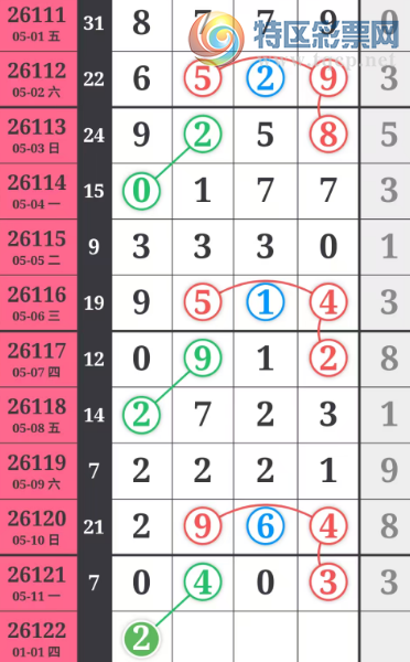 [������] 26122�ڣ��������������������ɲο�ͼ��ͼ�桿980 / ����:�������� / ����ID:1258959
