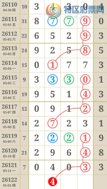 [������] 26122�ڣ����ֹ��ɲο���ͼ�桿206 / ����:����̺� / ����ID:1258961