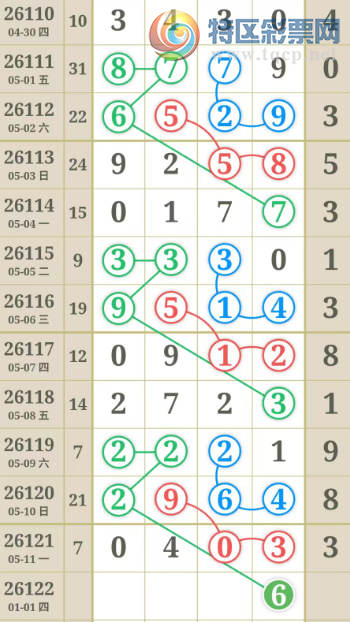 [������] 26122�ڣ����ֹ��ɲο���ͼ�桿543 / ����:����̺� / ����ID:1258961
