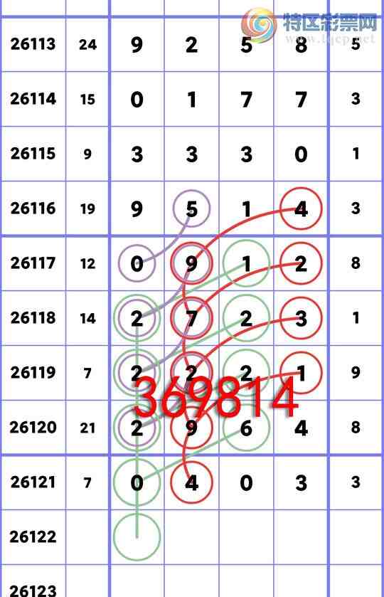 [������] 26122��:ʮλ����, 6������,4����,2����,1����,2����,2����,4����[ͼ��]472 / ����:��һ�� / ����ID:1258880