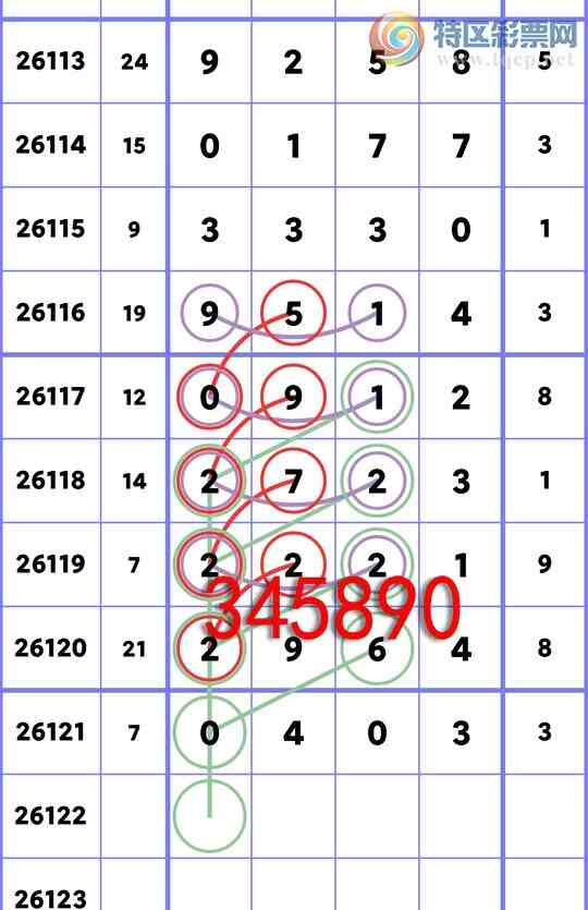 [������] 26122��:ʮλ����, 6������,4����,2����,1����,2����,2����,4����[ͼ��]465 / ����:��һ�� / ����ID:1258880