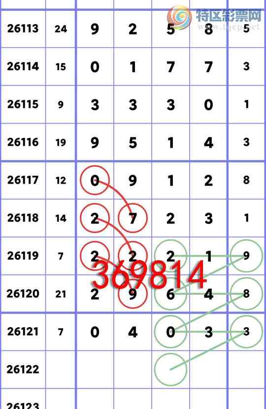 [������] 26122��:��ҹ����0403,��2723,��9514,��0177,��6529,��8779,��0881[ͼ��]81 / ����:�ڸ� / ����ID:1258895