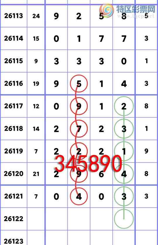 [������] 26122��:����ͳ��β:5������,4����,4����,4����,2����,4����,3����[ͼ��]224 / ����:�����Ź� / ����ID:1258925