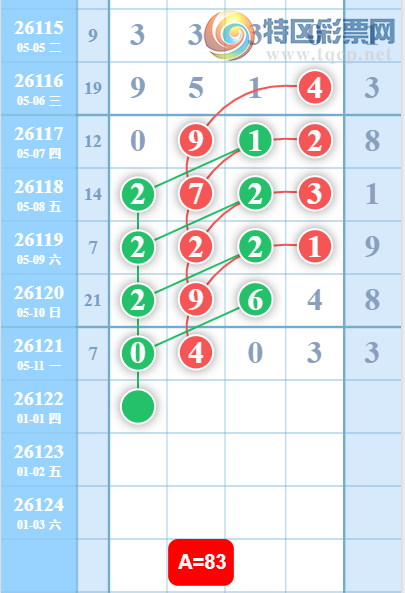 [������] 26122�ڣ�1638ͷ��ͼ�桿749 / ����:��������11 / ����ID:1258896