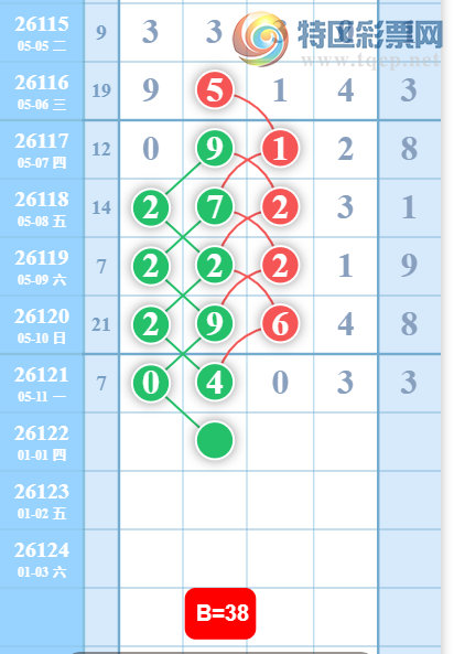 [������] 26122�ڣ�1638ͷ��ͼ�桿798 / ����:��������11 / ����ID:1258896