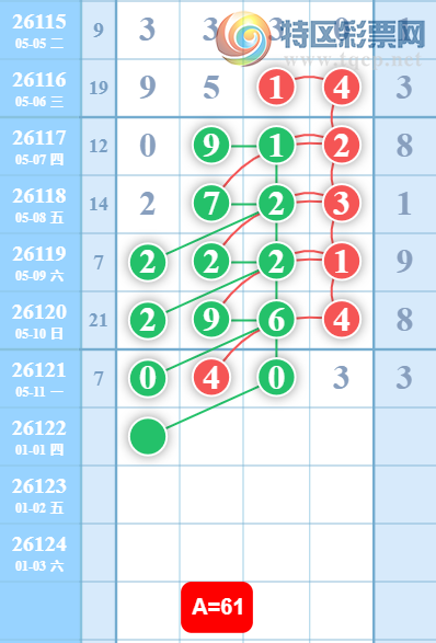 [������] 26122�ڣ�1638ͷ��ͼ�桿148 / ����:��������11 / ����ID:1258896