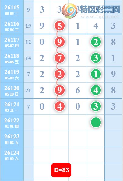 [������] 26122�ڣ�1638ͷ��ͼ�桿458 / ����:��������11 / ����ID:1258896