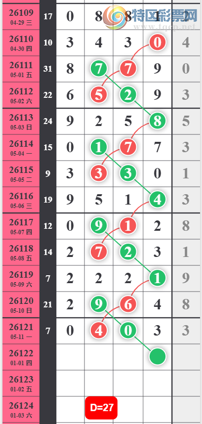 [������] 26122�ڣ���ˮ���ɡ�ͼ�桿692 / ����:���ɹ¼� / ����ID:1258907