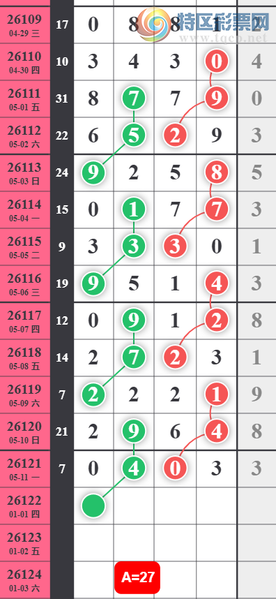 [������] 26122�ڣ���ˮ���ɡ�ͼ�桿471 / ����:���ɹ¼� / ����ID:1258907