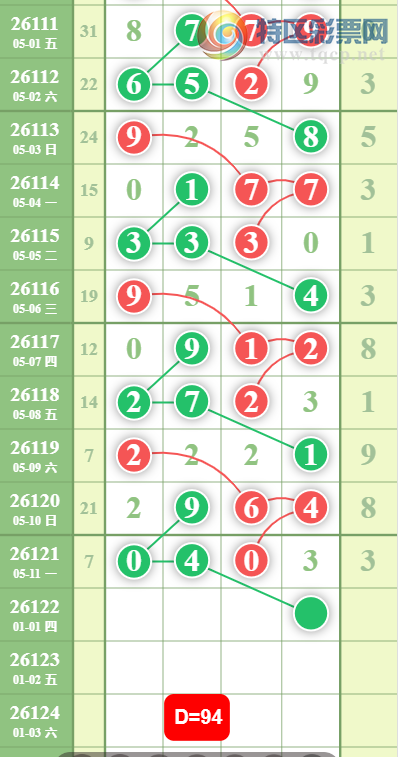 [������] 26122�ڣ�1649β��ͼ�桿985 / ����:������ / ����ID:1258908