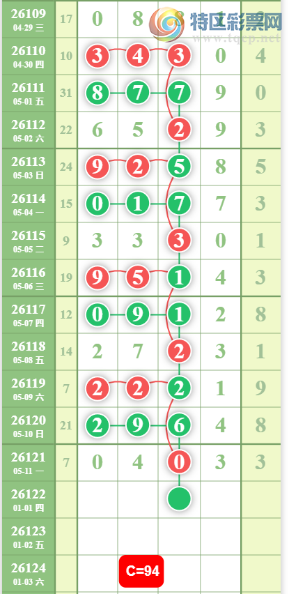 [������] 26122�ڣ�1649β��ͼ�桿901 / ����:������ / ����ID:1258908