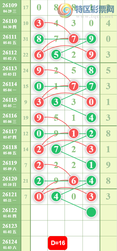[������] 26122�ڣ�1649β��ͼ�桿281 / ����:������ / ����ID:1258908