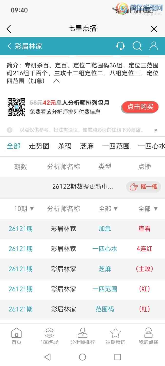 [������]  26122�ڣ��ּ�ΰɱ�ٶ��١����¸�����986 / ����:�ּ�ΰ / ����ID:1259021