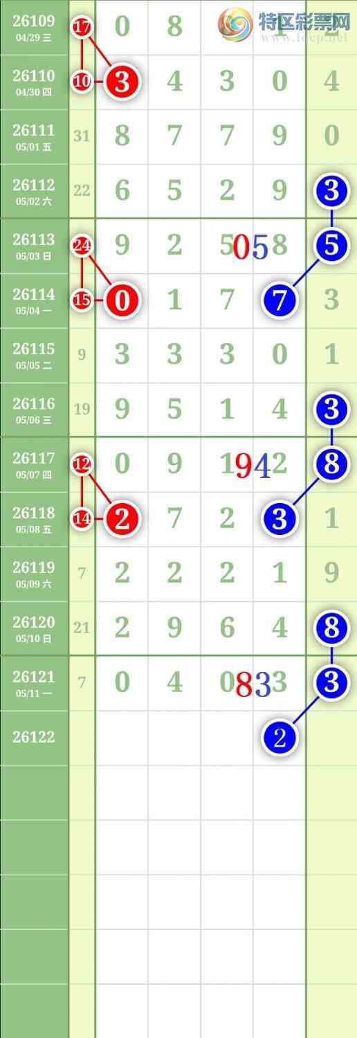 [������] 26122�ڣ�����1627β��ͼ�桿713 / ����:���³�˫ / ����ID:1258736